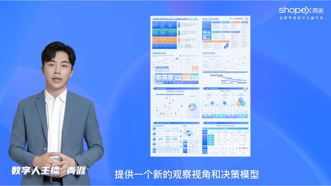 视频|数字人主播解读《2023中国零售数字化/DTC蓝图》