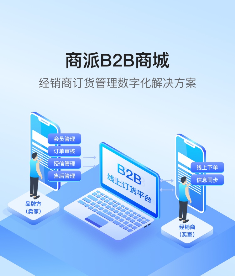 B2B移动端