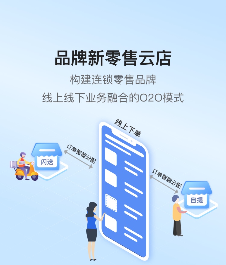 云店移动端